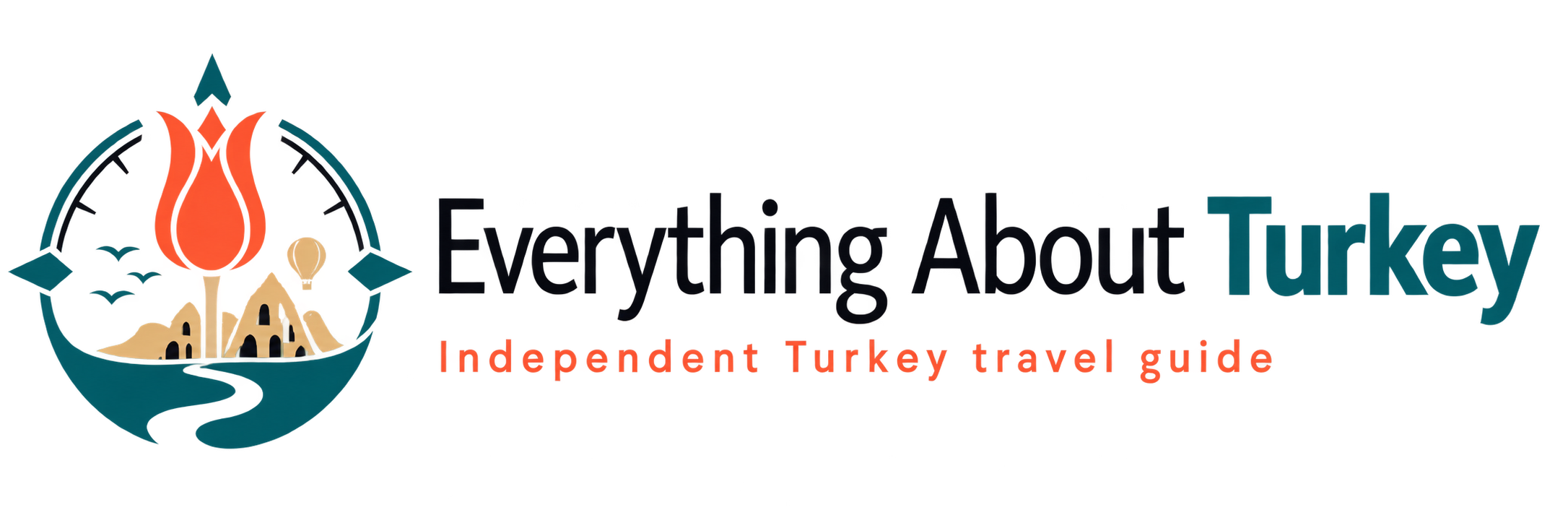 Everything About Turkey